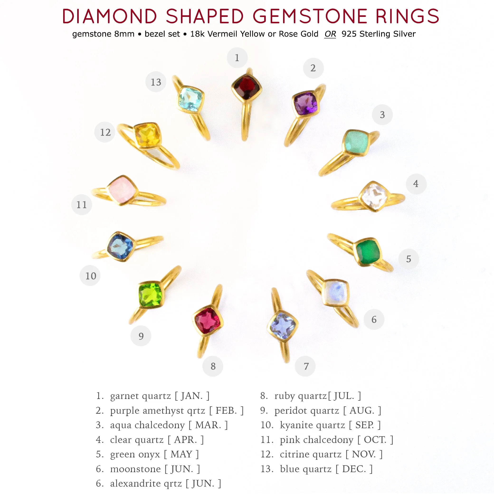 Diamond Shape Blue Topaz Stacking Ring • December Birthstone