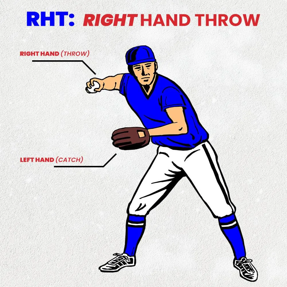 Flagship 11.75" Baseball Glove