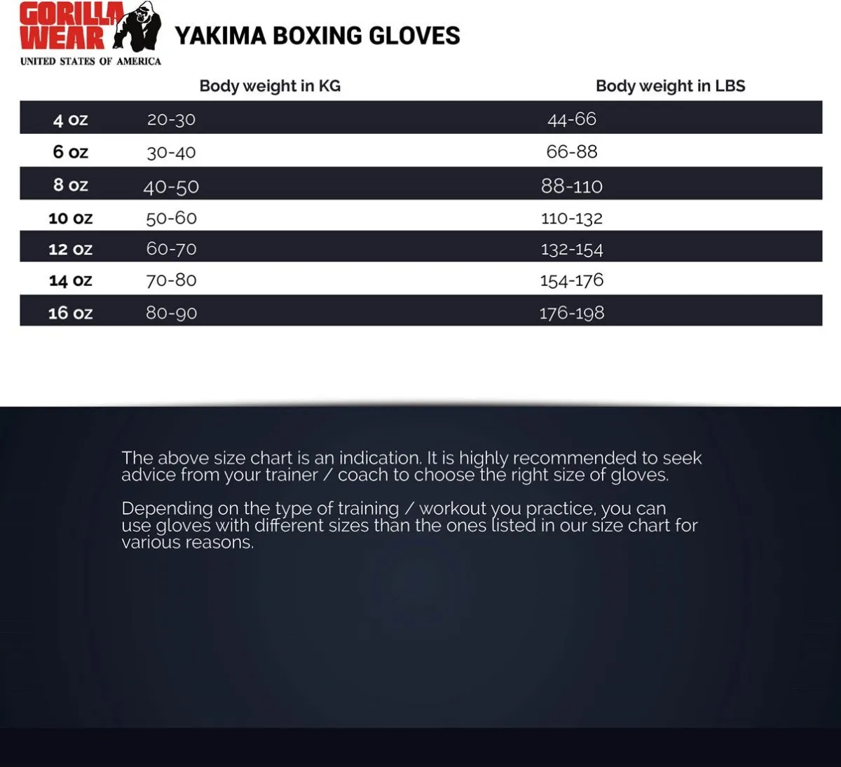 Gorilla Wear Yakima Boxing Gloves - White