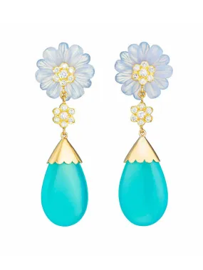 Turquoise Drop Earrings